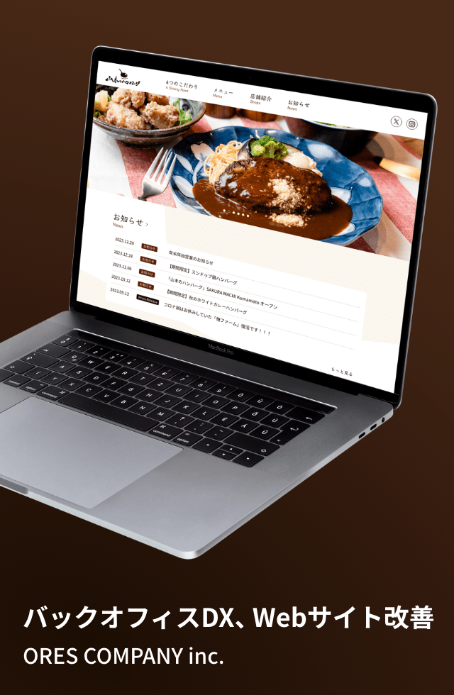 バックオフィスDX、Webサイト改善